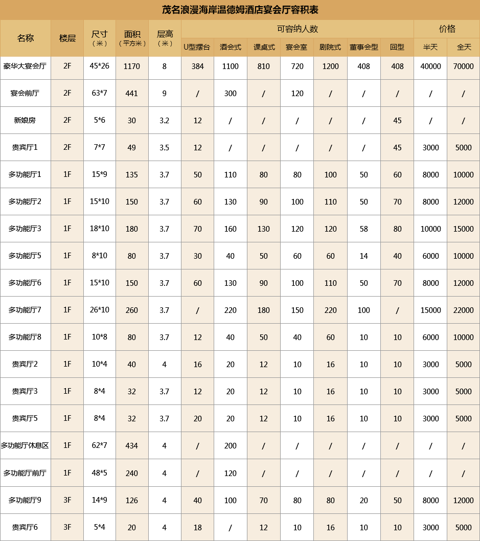 微信囄_20201209203311.png